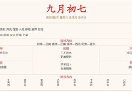 每日运势解读：2023年10月21日穿衣指数