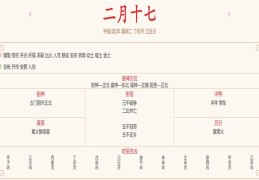 2024年3月26日每日五行穿衣指数解读搭配