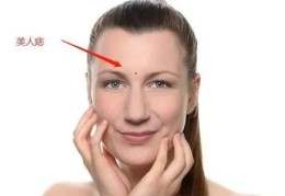 利事业爱情的痣长在哪里