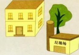 住宅有味煞的风水影响，如何化解