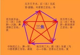 女运旺财风水摆件（女运旺财风水摆件图片）