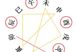 十二地支相刑的吉凶