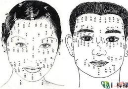 不同的人在同一地方长痣代表什么