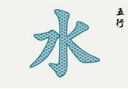 八字忌水是什么含义，要注意什么