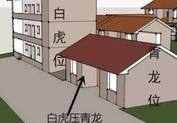 风水十八煞及解决方法