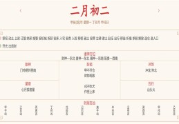2024年3月11日每日五行穿衣指数解读搭配