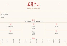 2024年6月17日每日五行穿衣指数解读搭配