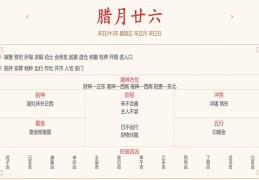 每日穿衣运势播报——2022年1月28日 农历腊月廿六【星期五】