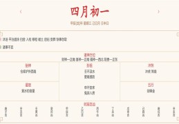 2024年5月8日每日五行穿衣指数解读搭配