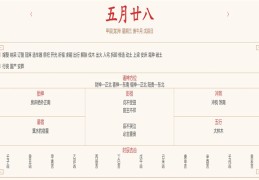 2024年7月3日每日五行穿衣指数解读搭配
