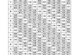 屋里放什么辟邪最好（屋里放什么辟邪最好呢）