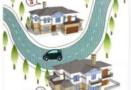 住宅风水不好有什么影响