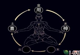 八字喜用神的取法技巧