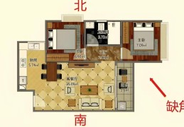 房子缺西南角对居住者的影响