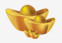 喜用神是金时如何提高运势