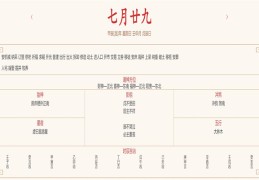 2024年9月1日每日五行穿衣指数解读搭配