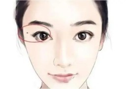 女人长在哪里的痣旺夫