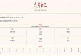  2024年10月5日每日五行穿衣指数解读搭配