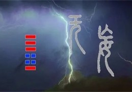 六十四卦：天雷无妄卦详解