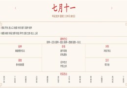 2024年8月14日每日五行穿衣指数解读搭配