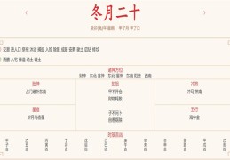 2024年1月1日每日五行穿衣指数解读搭配