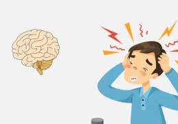 什么样的住宅风水容易引起头疼