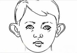 招风耳的面相命运特点