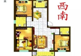 房屋西南缺角的影响