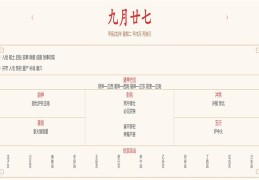 2024年10月29日每日五行穿衣指数解读搭配