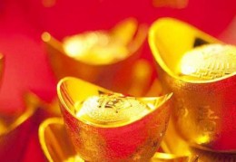 八字看你适合在哪个方位求财