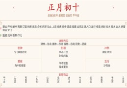 每日穿衣运势播报——2022年2月10日 农历正月初十【星期四】