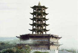 如何确定文昌位,文昌塔的风水摆放方法