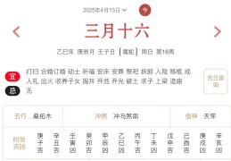 2025年4月13日每日五行穿衣指数解读搭配
