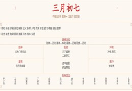 2024年4月15日每日五行穿衣指数解读搭配