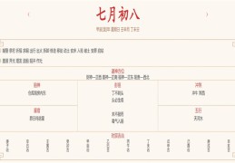 2024年8月11日每日五行穿衣指数解读搭配