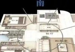 利财运的住宅大门风水