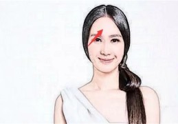 丈夫宠爱的女人的面相特征