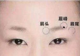 女人的眉毛有痣代表什么