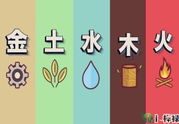 八字五行齐全一定富贵吗