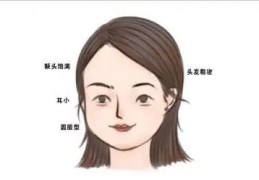 爱唠叨的女人面相特征