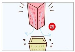 风水学中壁刀煞的种类及化解