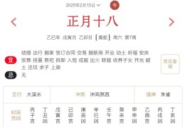 2025年2月15日每日五行穿衣指数解读搭配