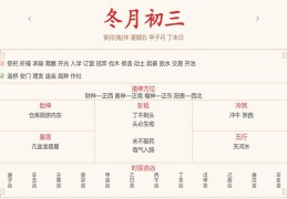 2023年12月15日每日五行穿衣指数解读搭配