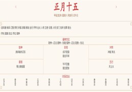2024年2月24日每日五行穿衣指数解读搭配（2021年2月24号五行穿衣指南）
