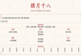 每日穿衣运势播报——2022年1月20日  农历腊月十八 大寒【星期四】