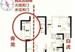 厨房窗户朝向风水影响