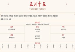 每日穿衣运势播报——2022年2月15日 农历正月初十五 元宵节【星期二】