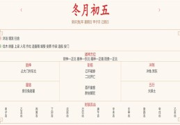 2023年12月17日每日五行穿衣指数解读搭配