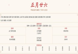 2024年3月5日每日五行穿衣指数解读搭配