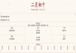 2024年3月19日每日五行穿衣指数解读搭配
